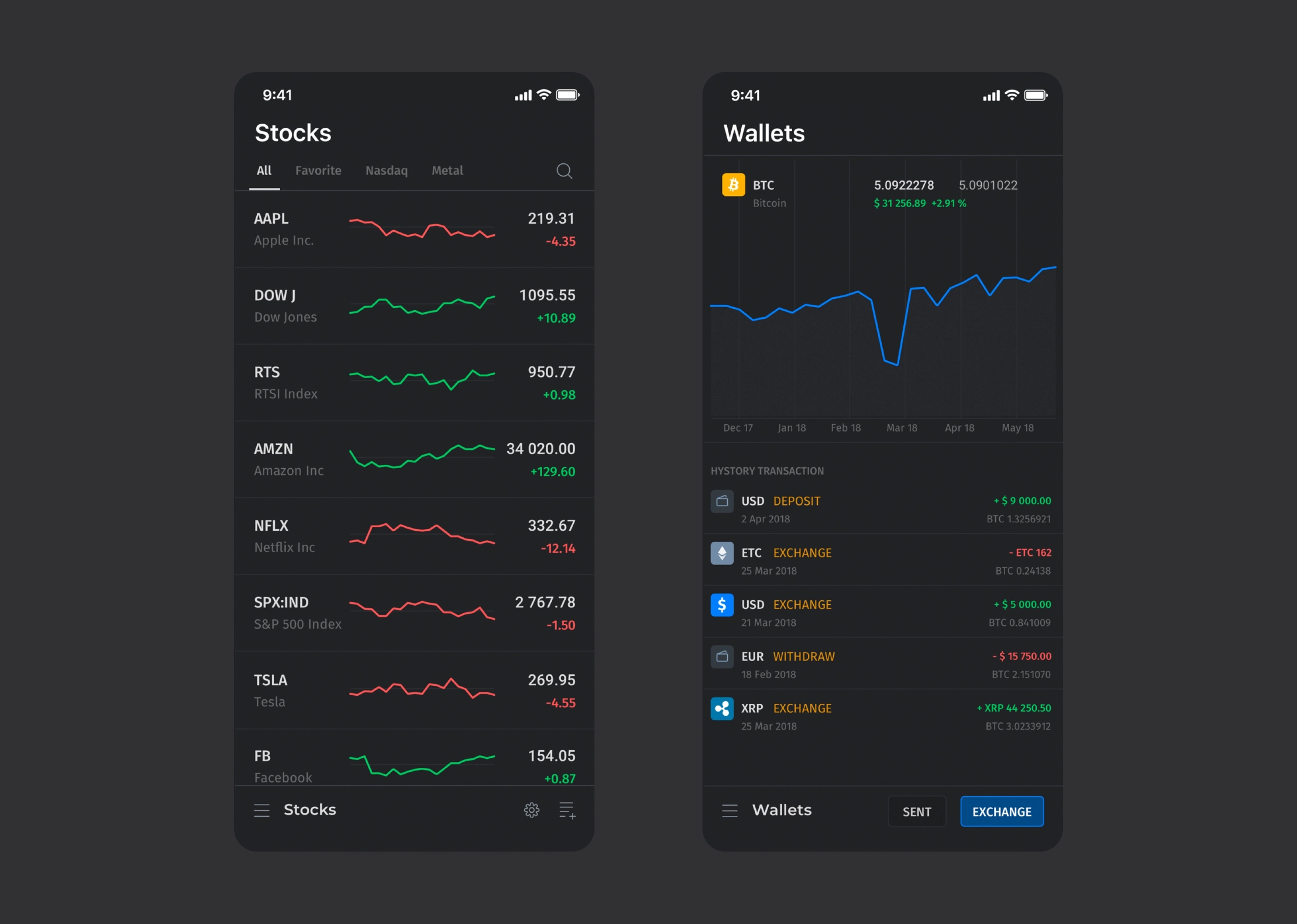 NeoEx — изображение 7